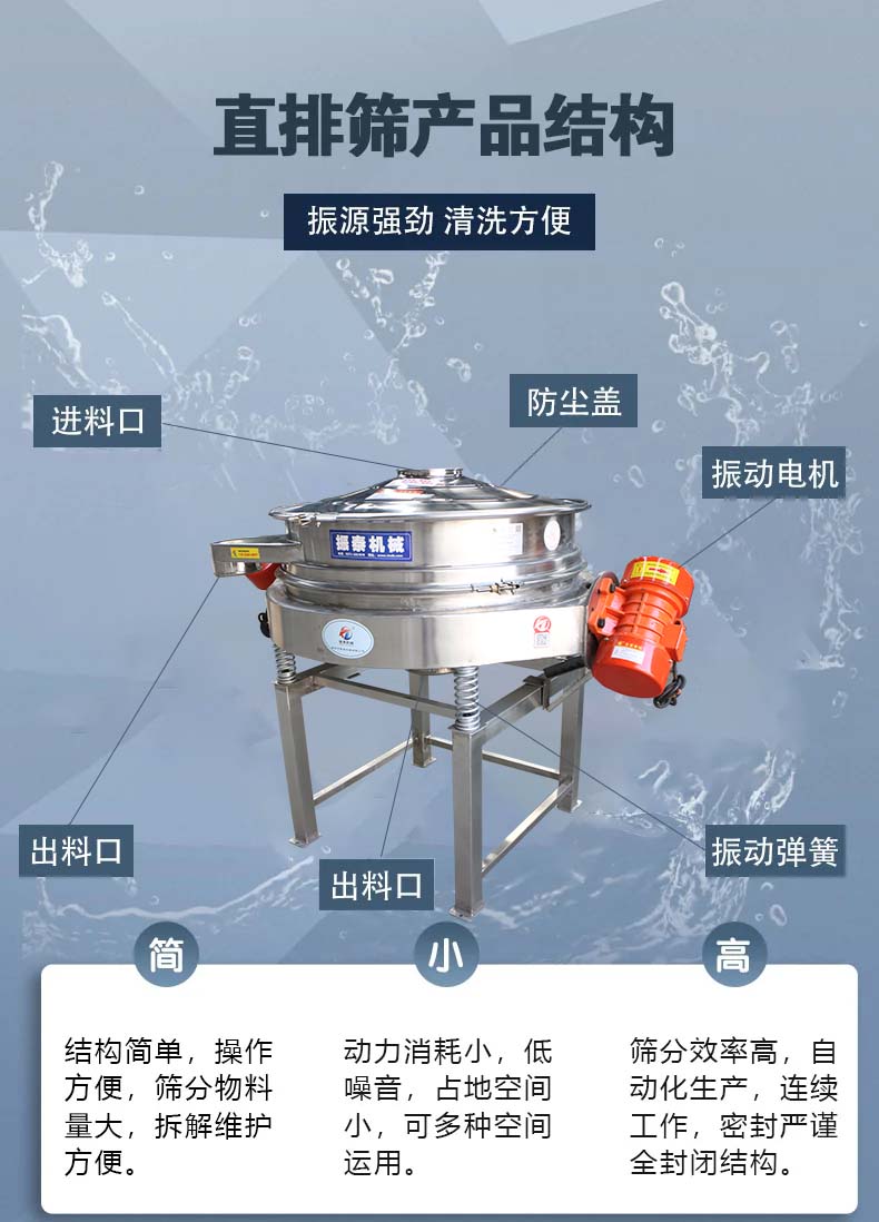 氧化鏑直排篩